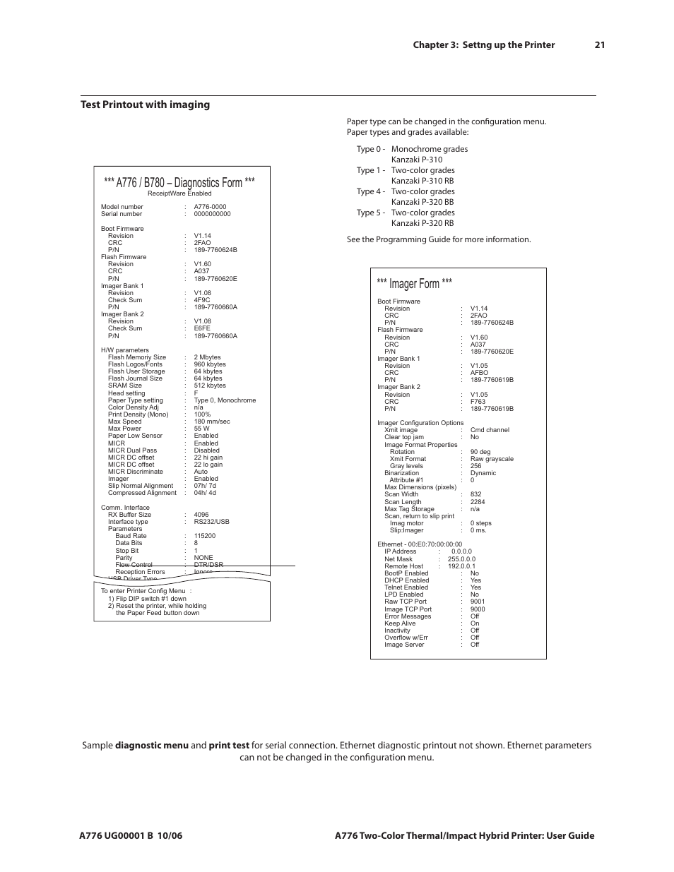 Imager form, Test printout with imaging | CognitiveTPG A776 User Manual | Page 26 / 52