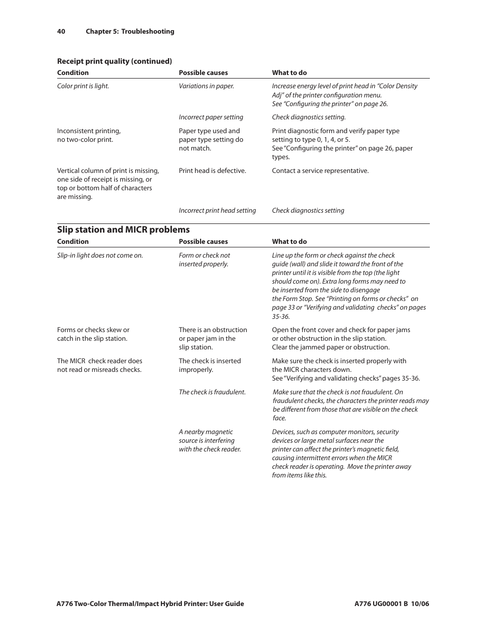 Slip station and micr problems | CognitiveTPG A776 User Manual | Page 45 / 52