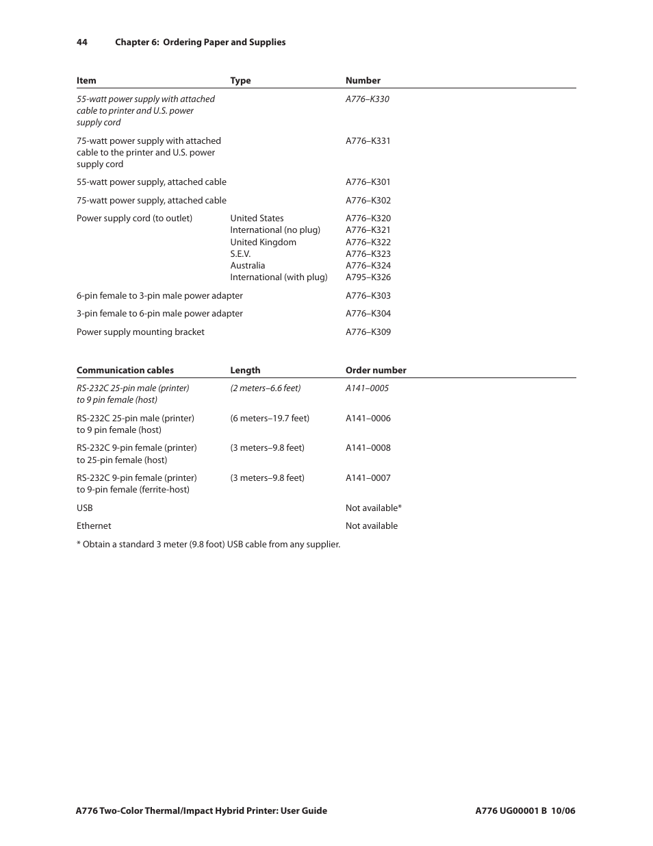 CognitiveTPG A776 User Manual | Page 49 / 52