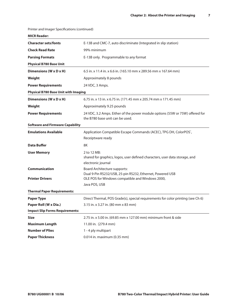 CognitiveTPG B780 User Manual | Page 12 / 52