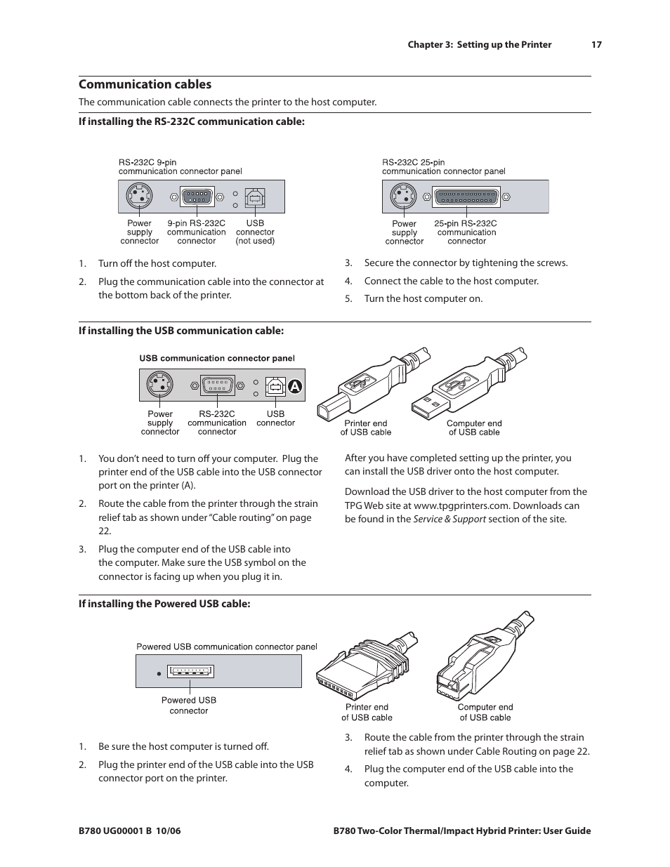 Communication cables | CognitiveTPG B780 User Manual | Page 22 / 52