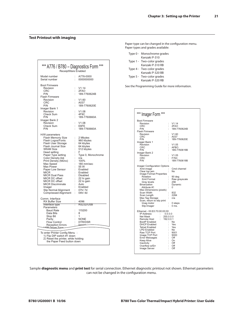 Imager form, Test printout with imaging | CognitiveTPG B780 User Manual | Page 26 / 52