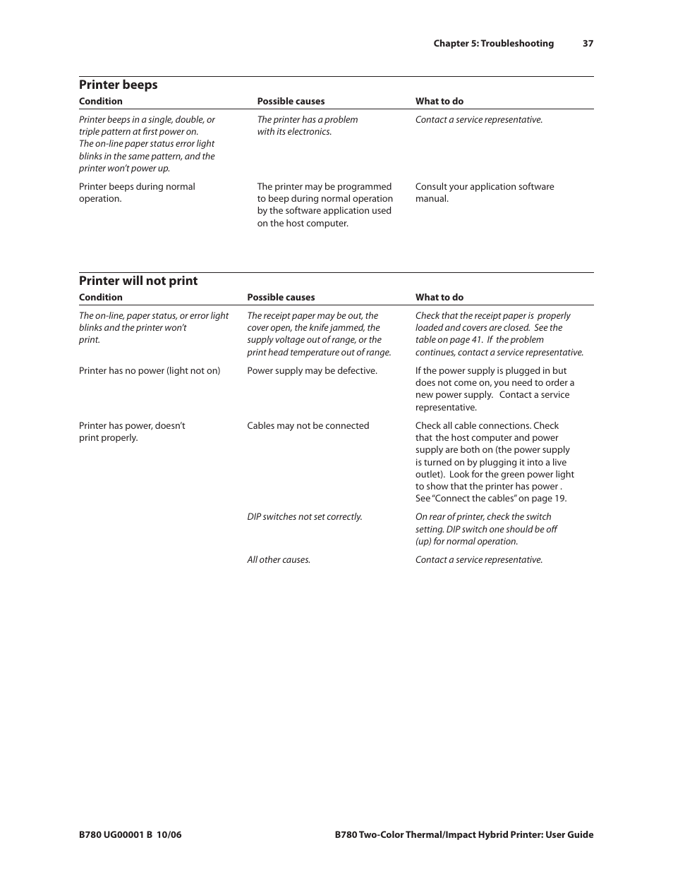 Printer beeps, Printer will not print | CognitiveTPG B780 User Manual | Page 42 / 52
