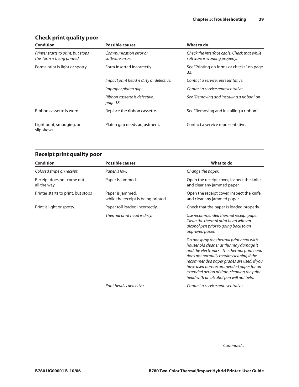 Check print quality poor, Receipt print quality poor | CognitiveTPG B780 User Manual | Page 44 / 52