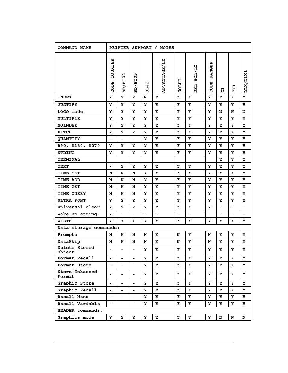 CognitiveTPG DLXi User Manual | Page 18 / 326