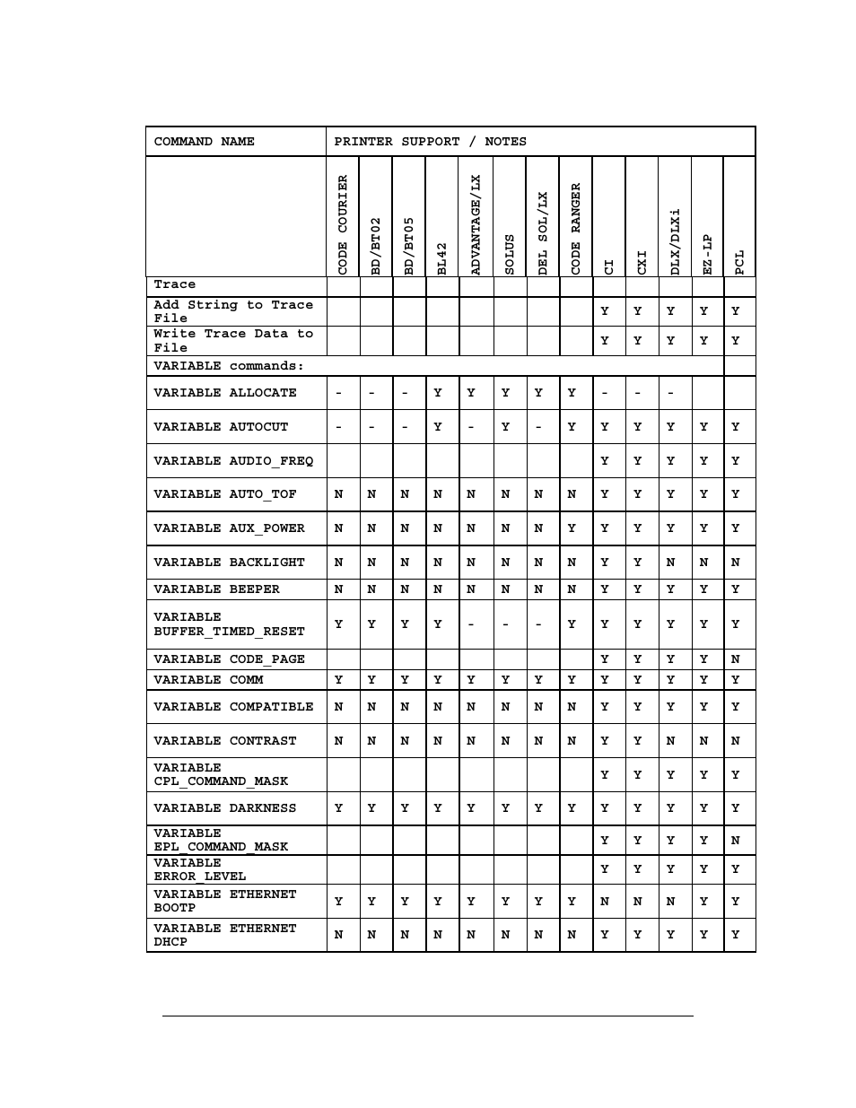 CognitiveTPG DLXi User Manual | Page 21 / 326