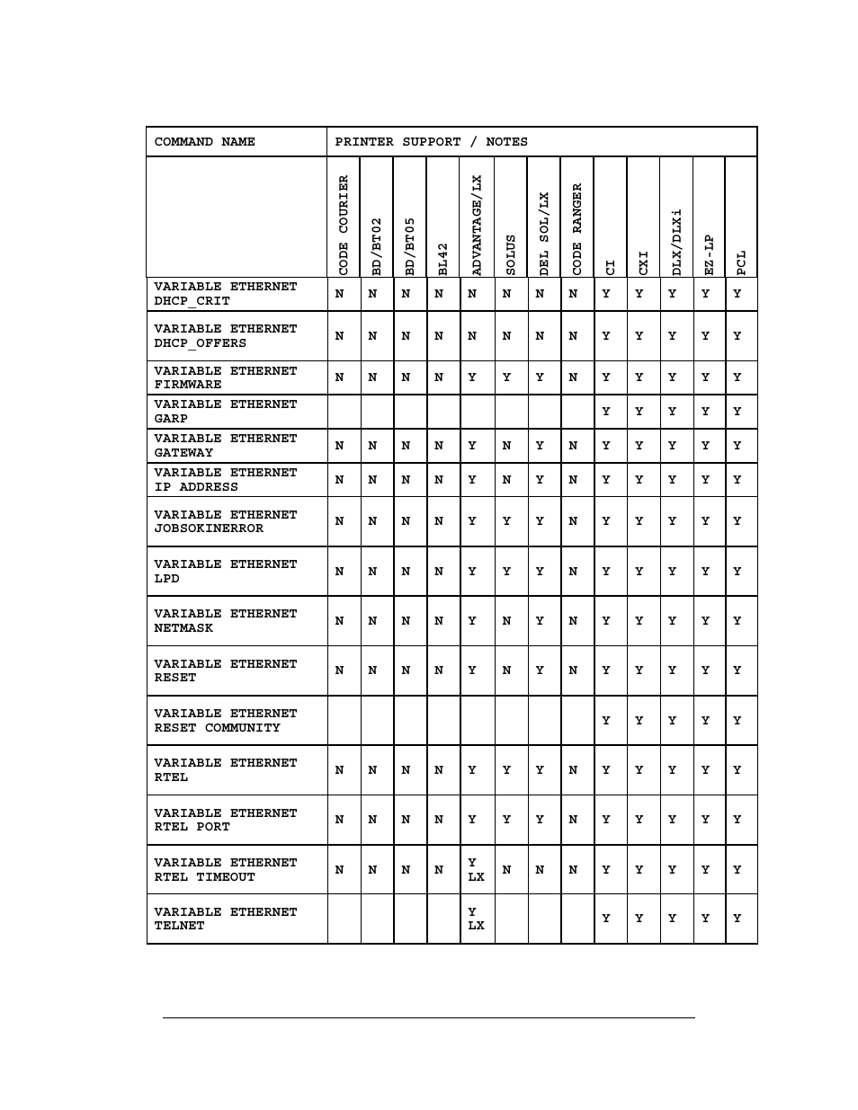 CognitiveTPG DLXi User Manual | Page 22 / 326