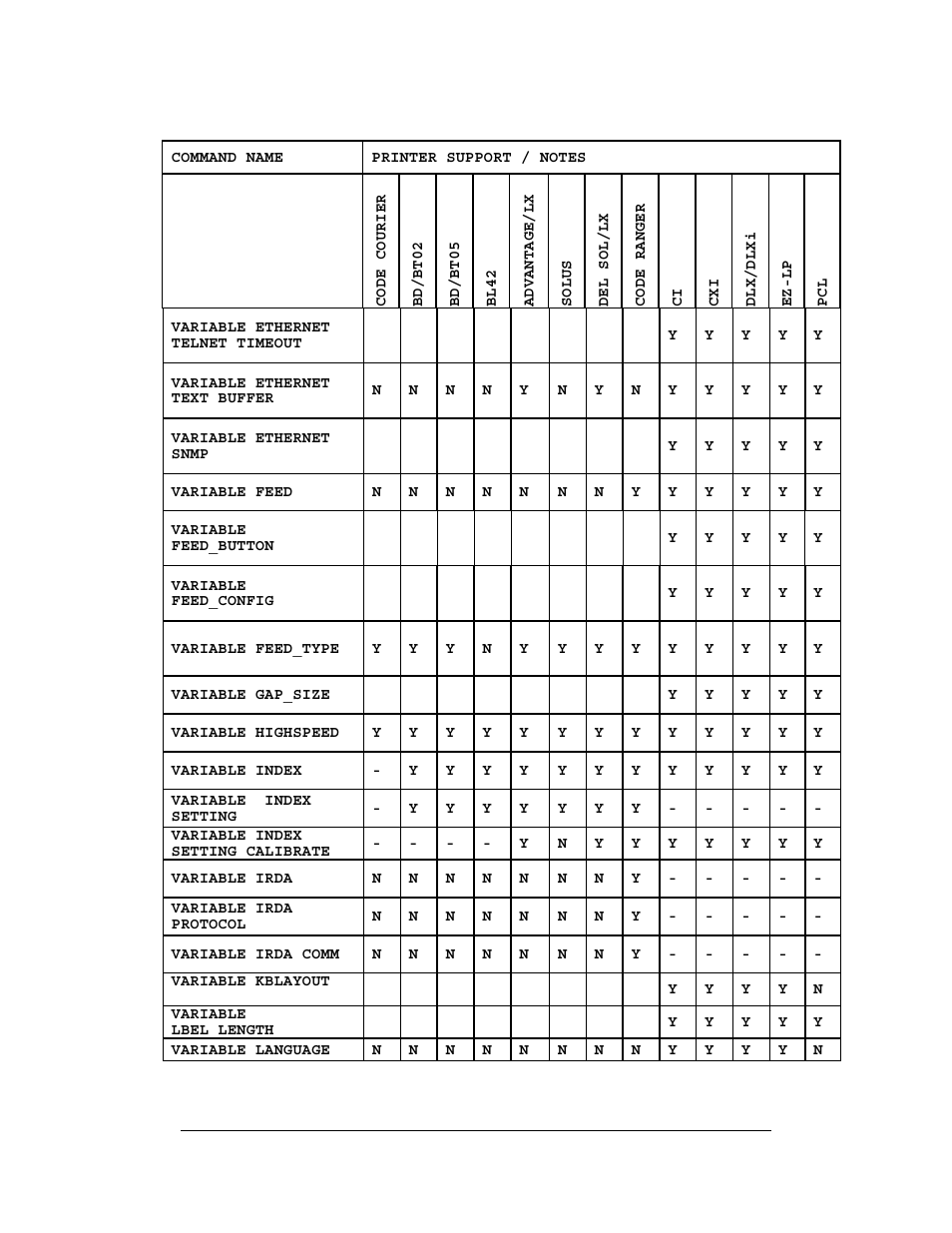 CognitiveTPG DLXi User Manual | Page 23 / 326