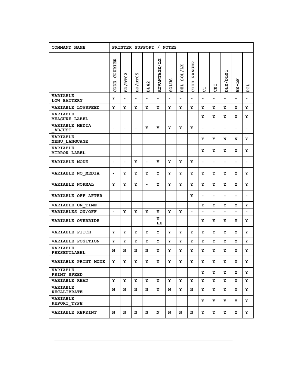 CognitiveTPG DLXi User Manual | Page 24 / 326