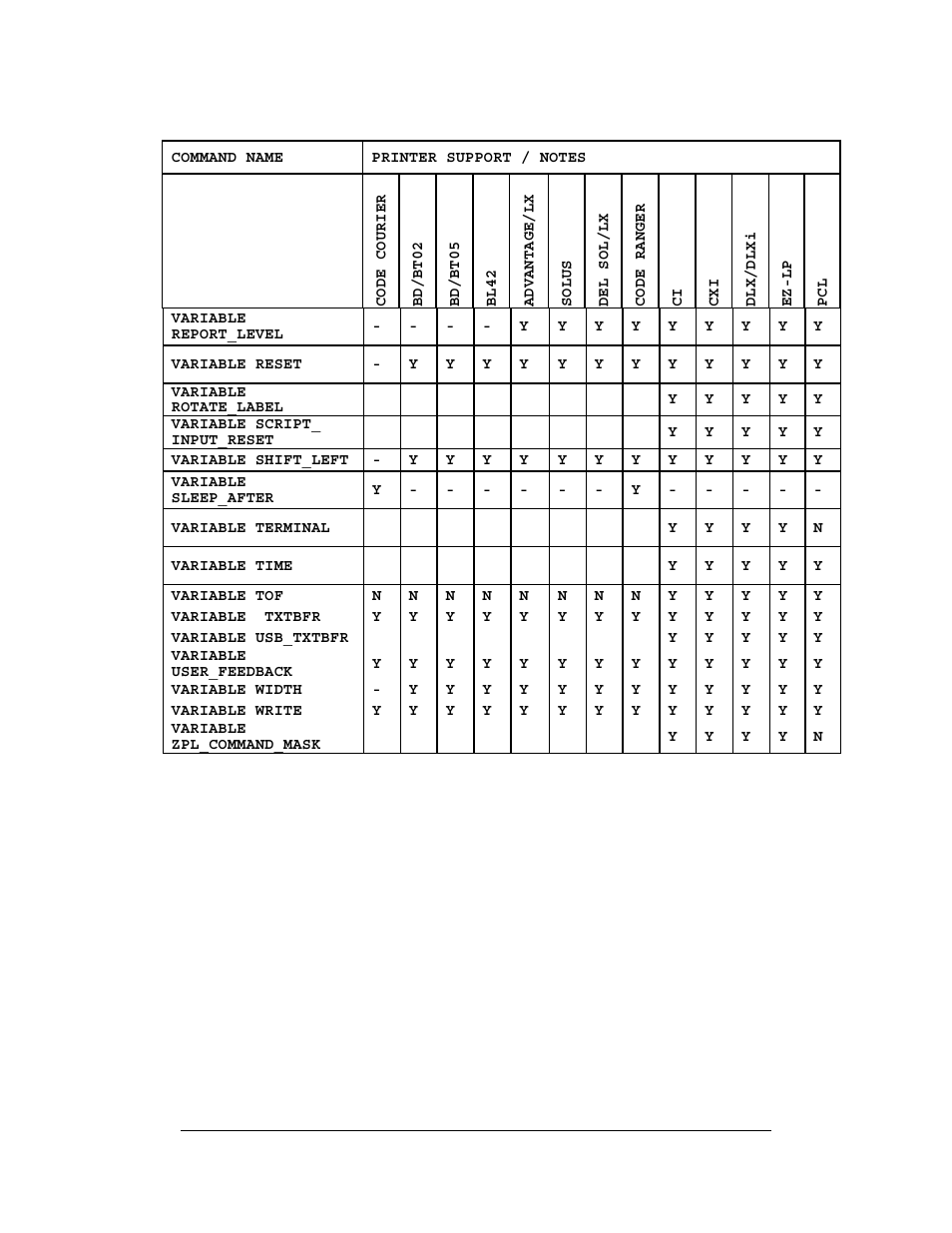 CognitiveTPG DLXi User Manual | Page 25 / 326