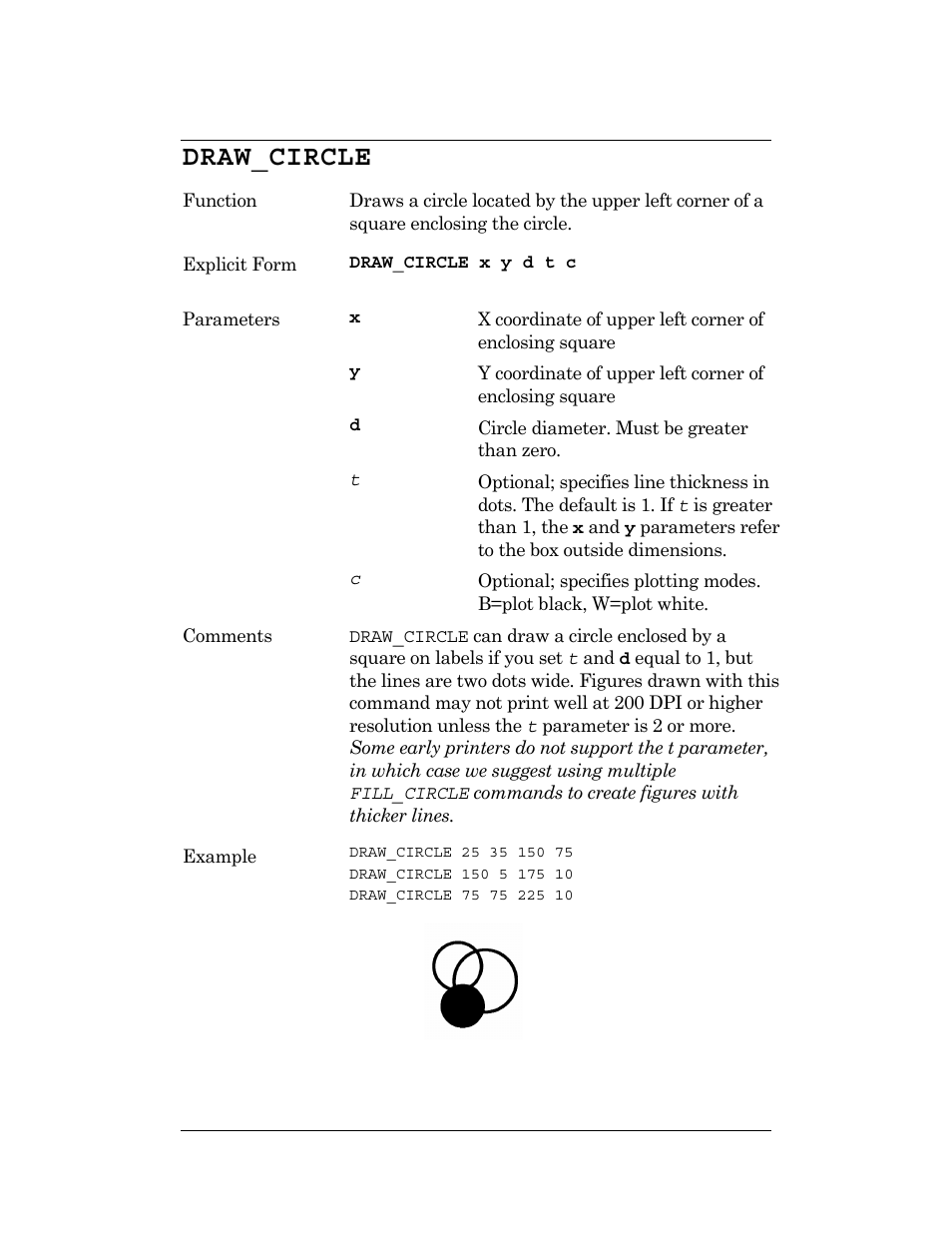 Draw_circle | CognitiveTPG DLXi User Manual | Page 66 / 326