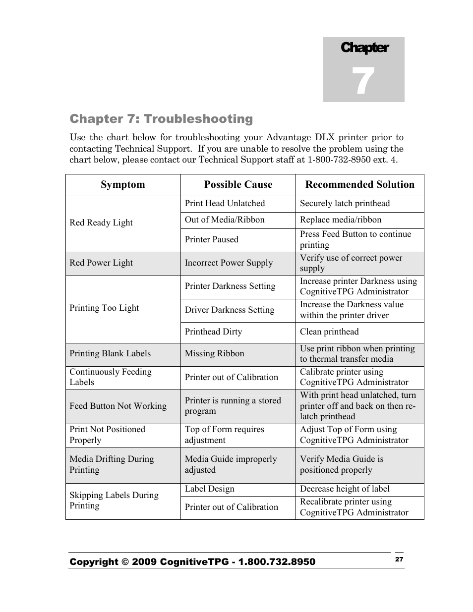 Chapter, Chapter 7: troubleshooting | CognitiveTPG Advantage DLX User Manual | Page 27 / 27