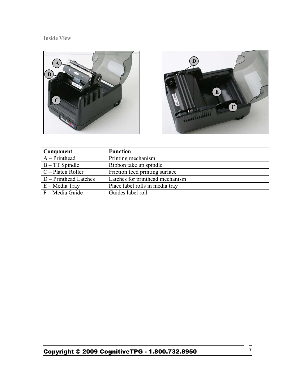 CognitiveTPG Advantage DLX User Manual | Page 7 / 27