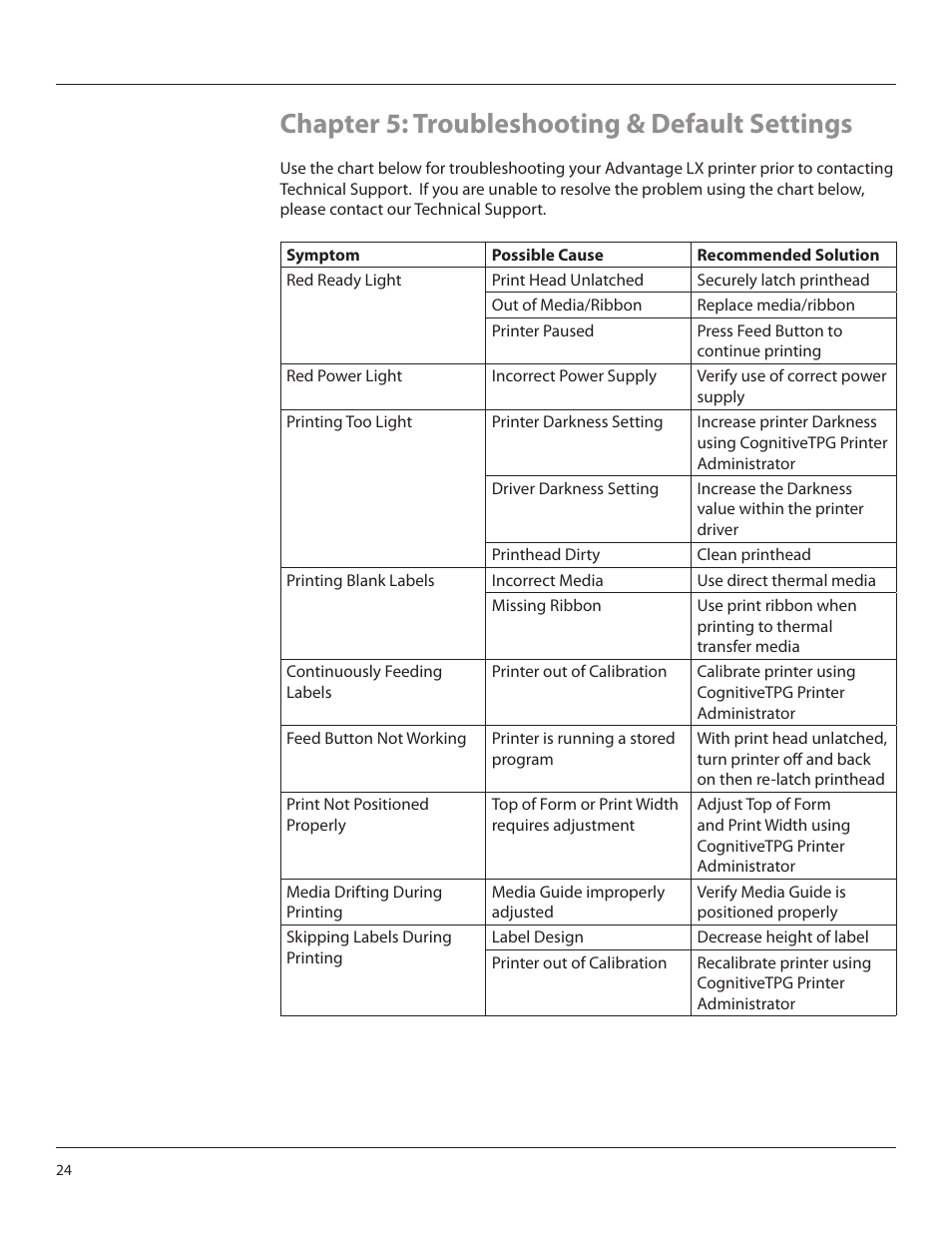 Chapter 5: troubleshooting & default settings | CognitiveTPG Advantage LX User Manual | Page 24 / 25