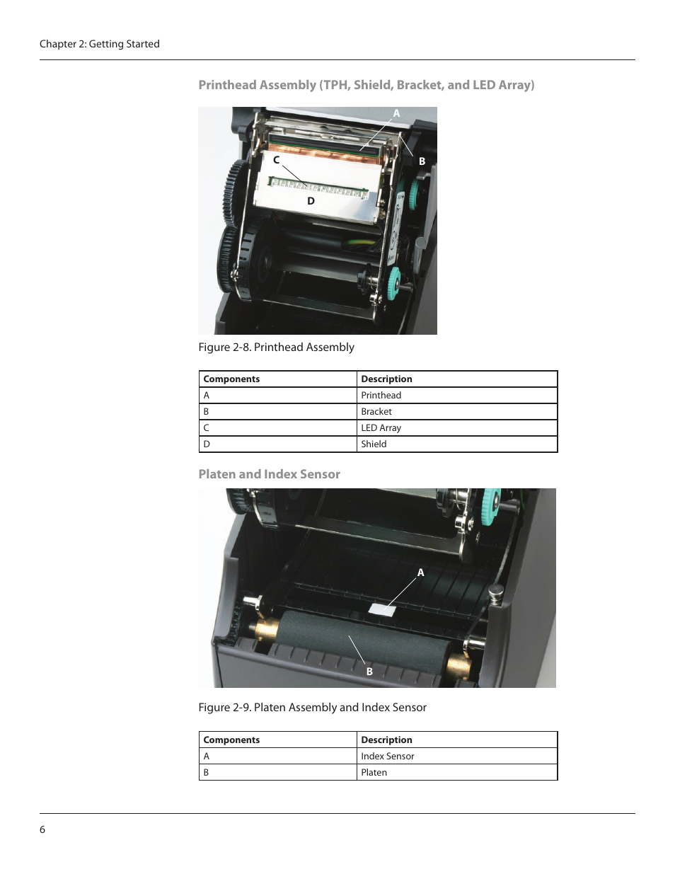 CognitiveTPG CRx User Manual | Page 10 / 90
