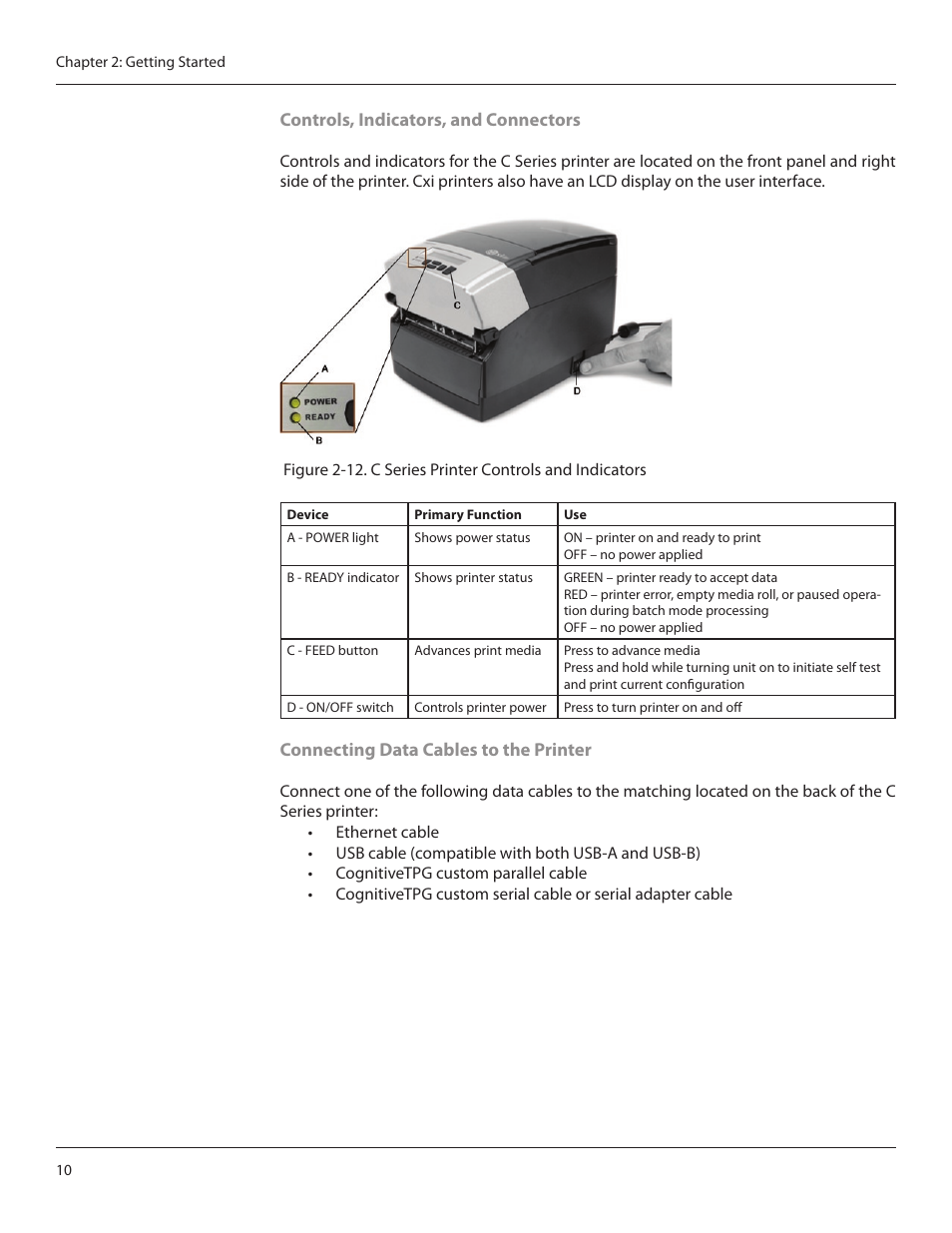 CognitiveTPG CRx User Manual | Page 14 / 90