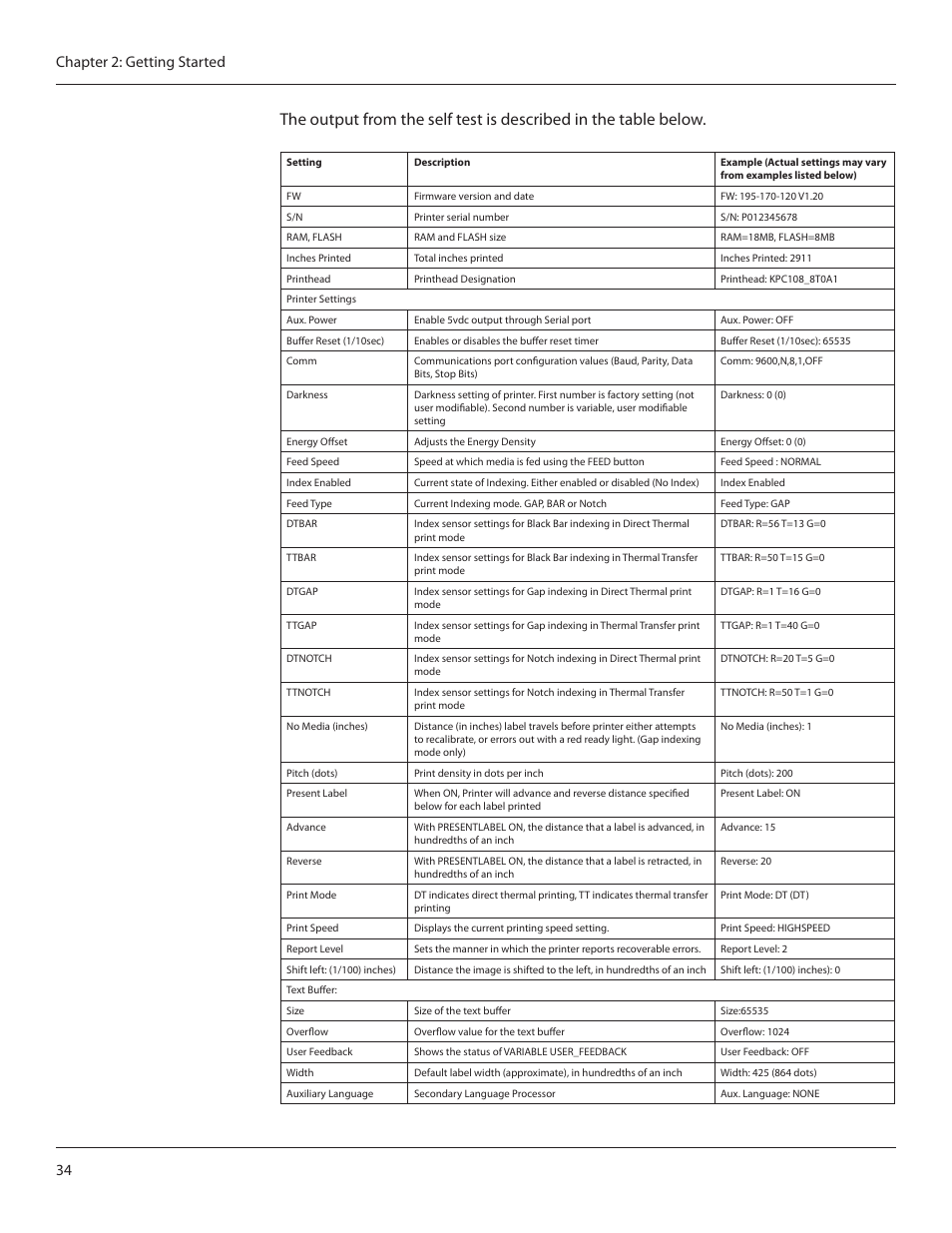 34 chapter 2: getting started | CognitiveTPG CRx User Manual | Page 38 / 90