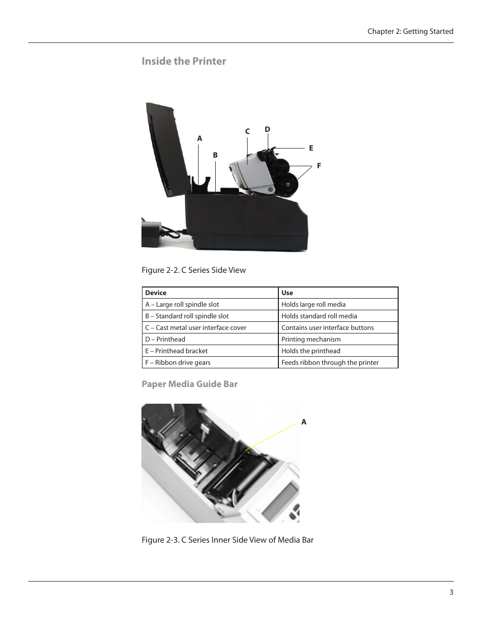 Inside the printer | CognitiveTPG CRx User Manual | Page 7 / 90