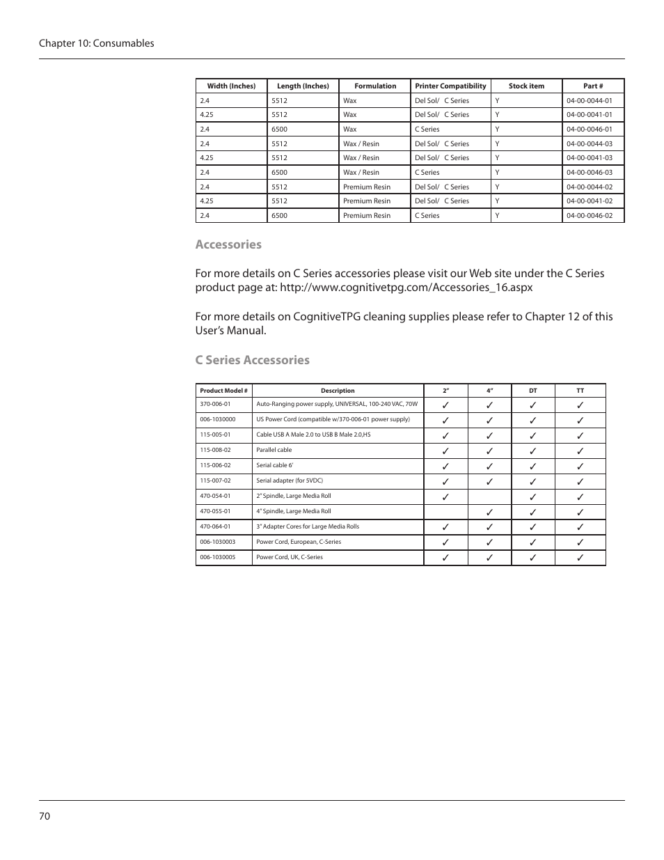 Accessories, C series accessories, 70 chapter 10: consumables | CognitiveTPG CRx User Manual | Page 74 / 90