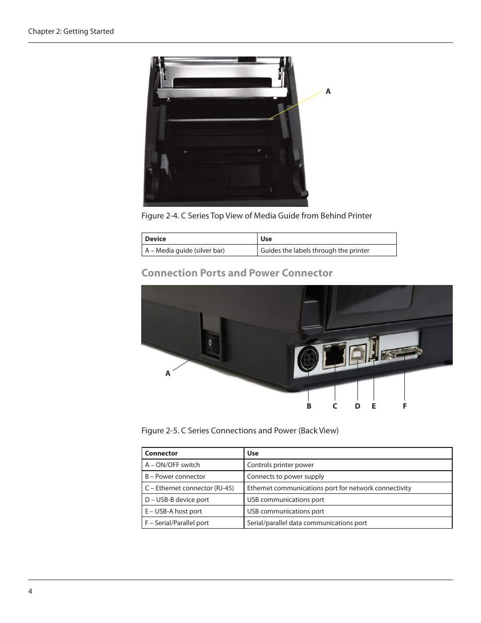 Connection ports and power connector | CognitiveTPG CRx User Manual | Page 8 / 90