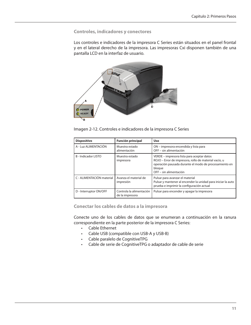 Controles, indicadores y conectores, Conectar los cables de datos a la impresora | CognitiveTPG CRx User Manual | Page 15 / 92