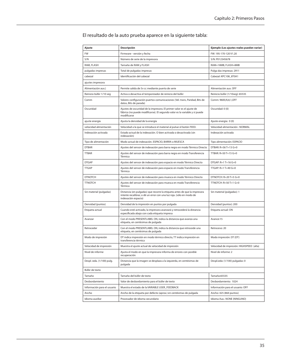 35 capítulo 2: primeros pasos | CognitiveTPG CRx User Manual | Page 39 / 92