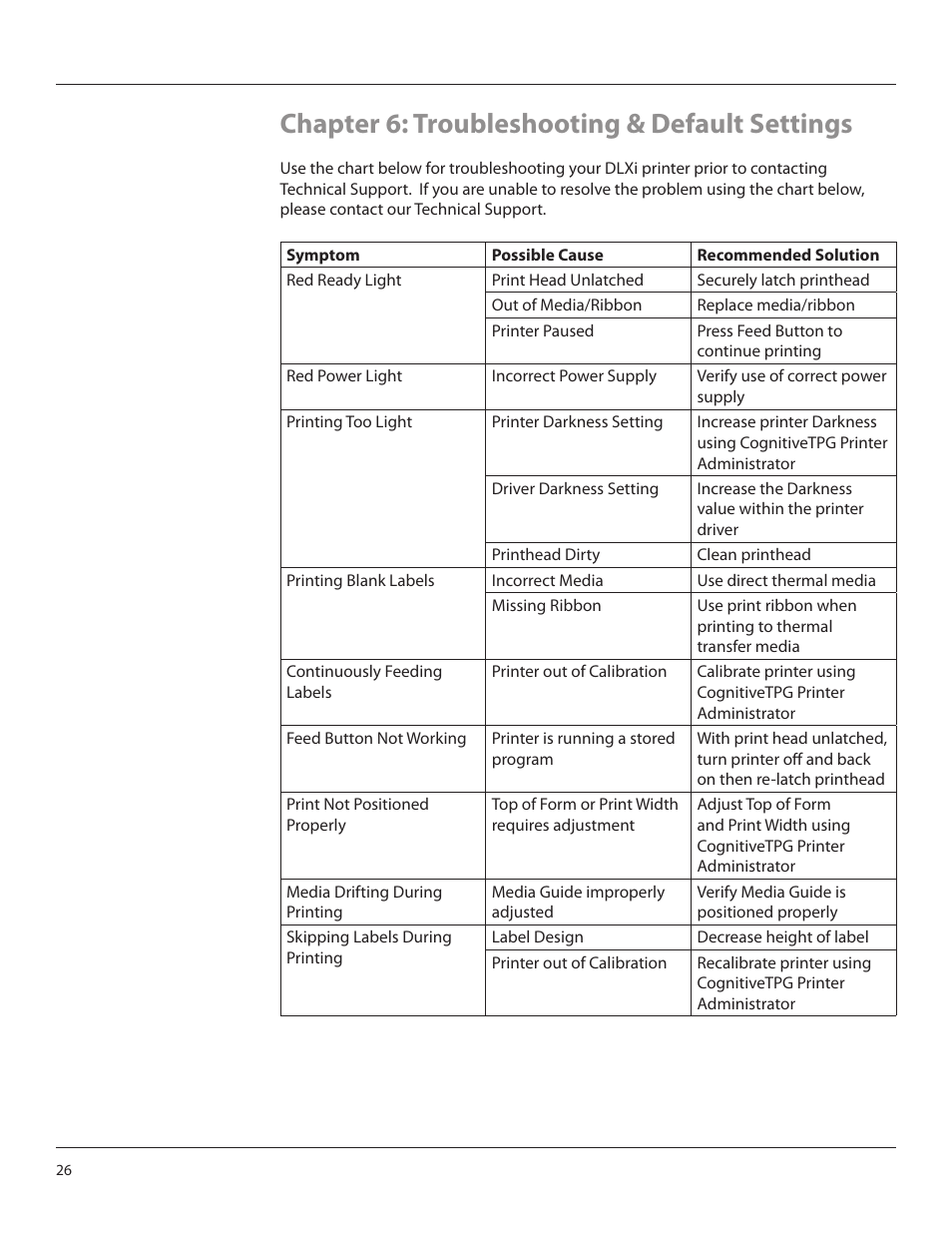 Chapter 6: troubleshooting & default settings | CognitiveTPG DLXi User Manual | Page 26 / 27