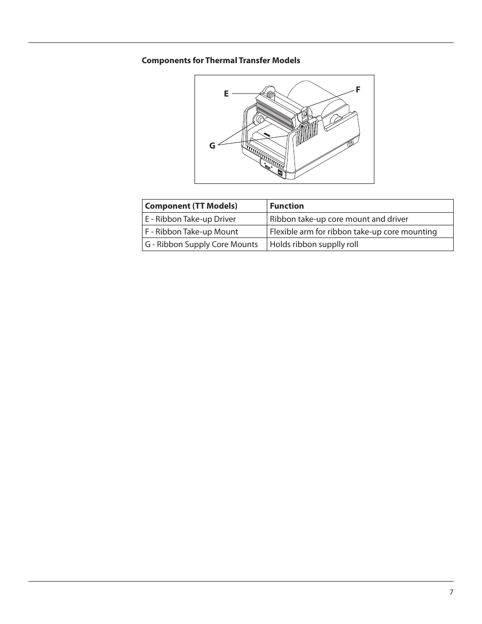 CognitiveTPG DLXi User Manual | Page 7 / 27