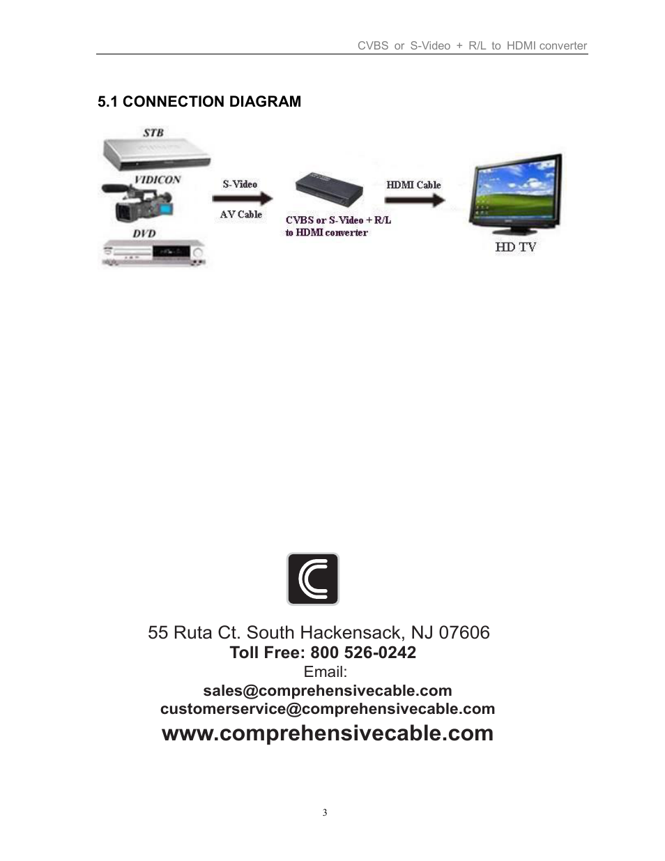 Comprehensive CCN-CSH101 User Manual | Page 4 / 4