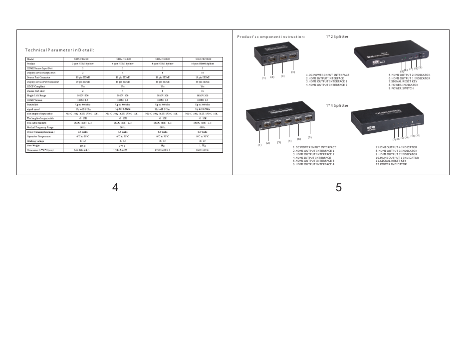 Comprehensive CDA-HD1600 User Manual | Page 3 / 4