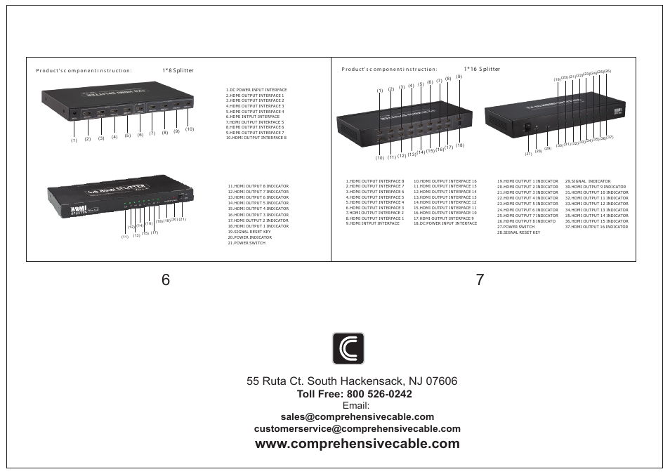 Comprehensive CDA-HD1600 User Manual | Page 4 / 4
