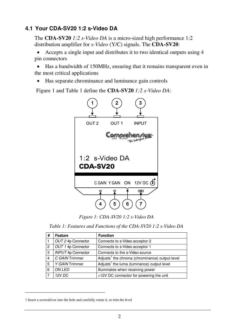 Comprehensive CDA-SV20 User Manual | Page 4 / 8