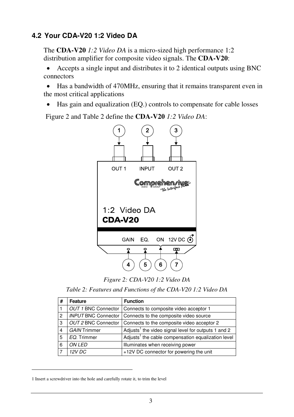 Comprehensive CDA-SV20 User Manual | Page 5 / 8