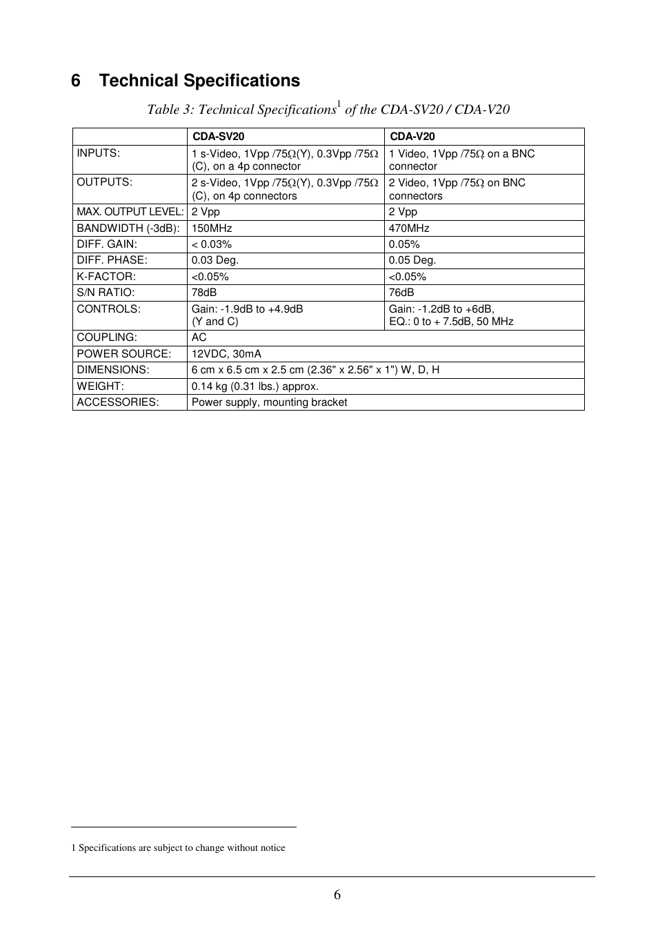 6 technical specifications, Table 3: technical specifications, Of the cda-sv20 / cda-v20 | Comprehensive CDA-SV20 User Manual | Page 8 / 8