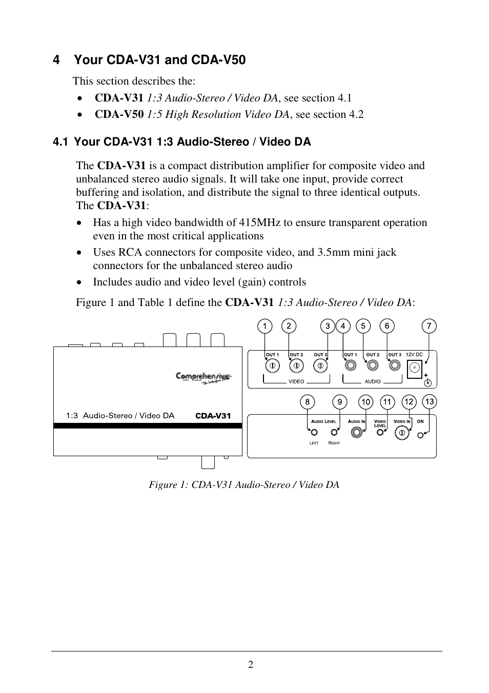Comprehensive CDA-V50 User Manual | Page 4 / 9