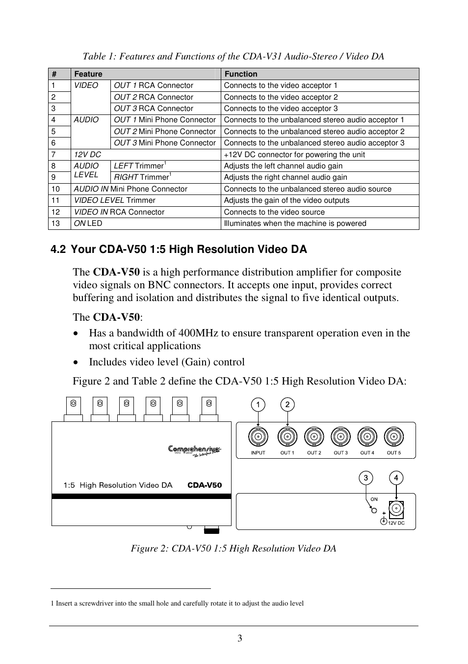 Comprehensive CDA-V50 User Manual | Page 5 / 9
