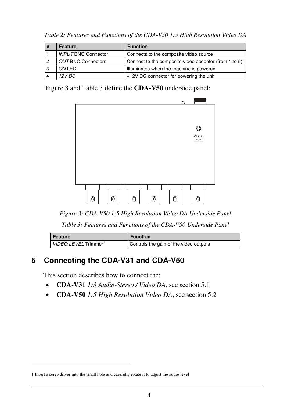 Comprehensive CDA-V50 User Manual | Page 6 / 9
