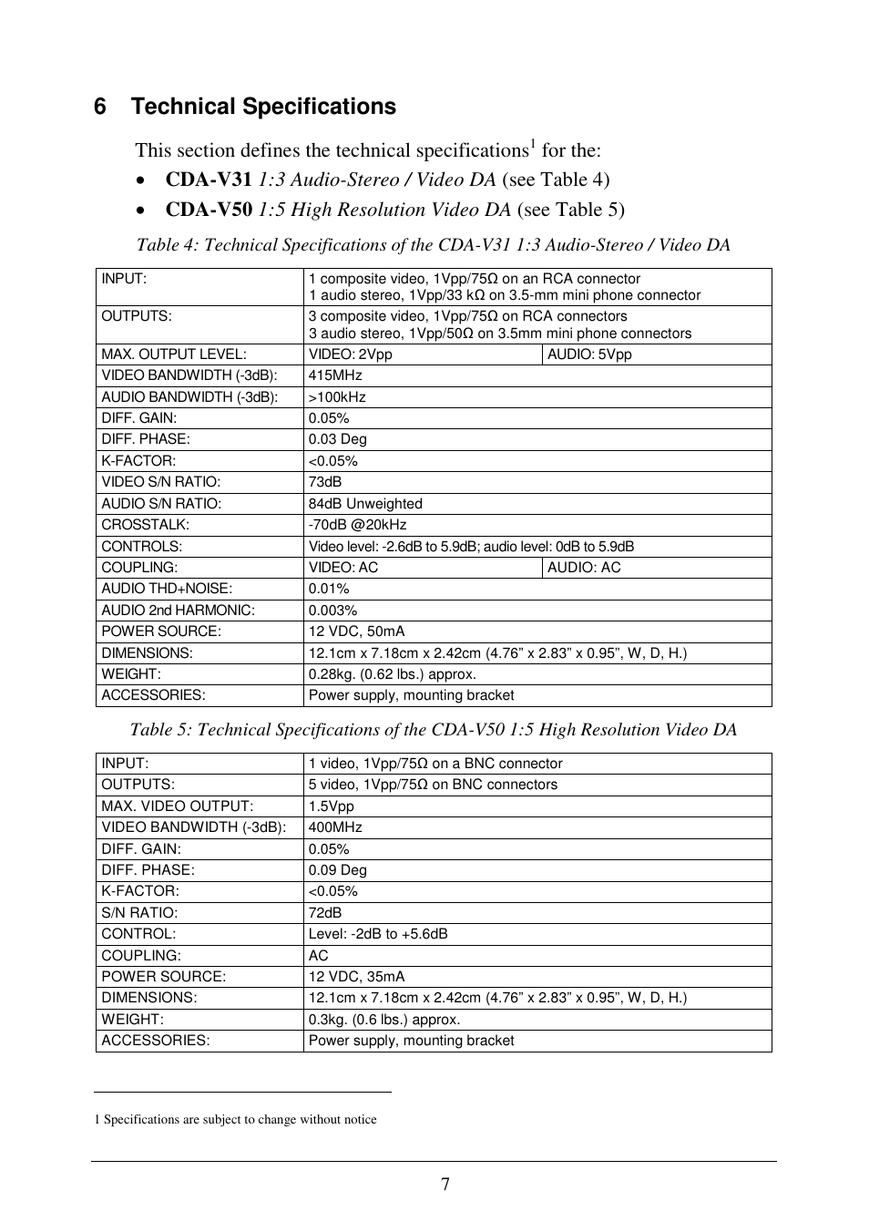 6 technical specifications | Comprehensive CDA-V50 User Manual | Page 9 / 9