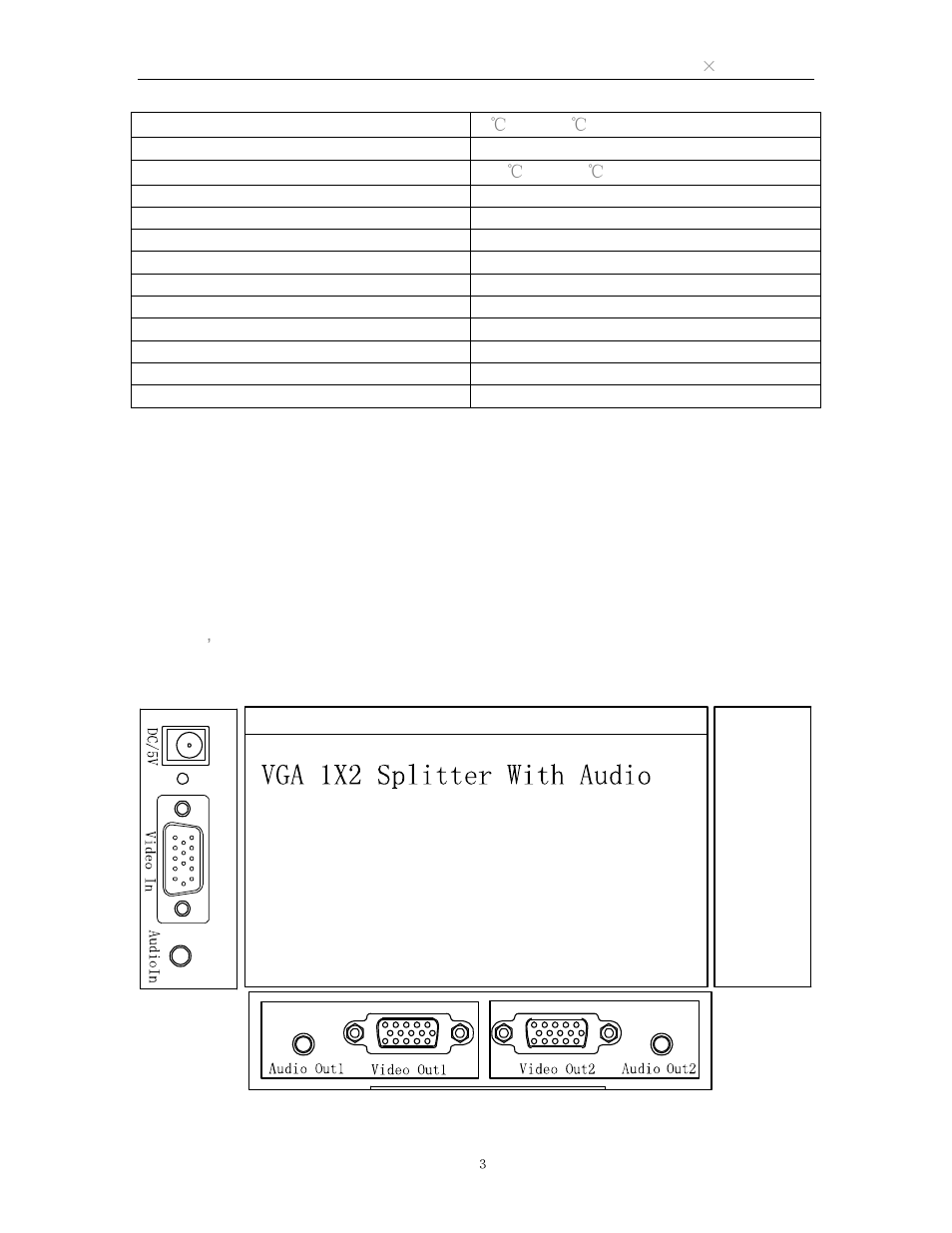 0 package contents, 0 panel descriptions | Comprehensive CDA-VGA102A User Manual | Page 3 / 4