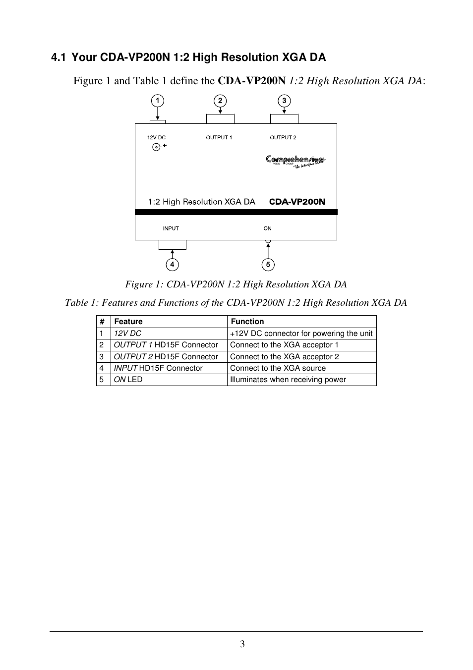 Comprehensive CDA-VGA41 User Manual | Page 5 / 9