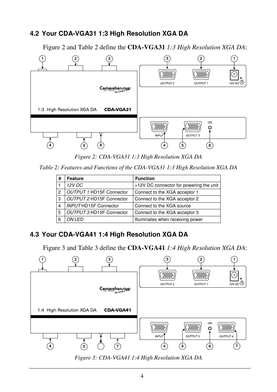 Comprehensive CDA-VGA41 User Manual | Page 6 / 9