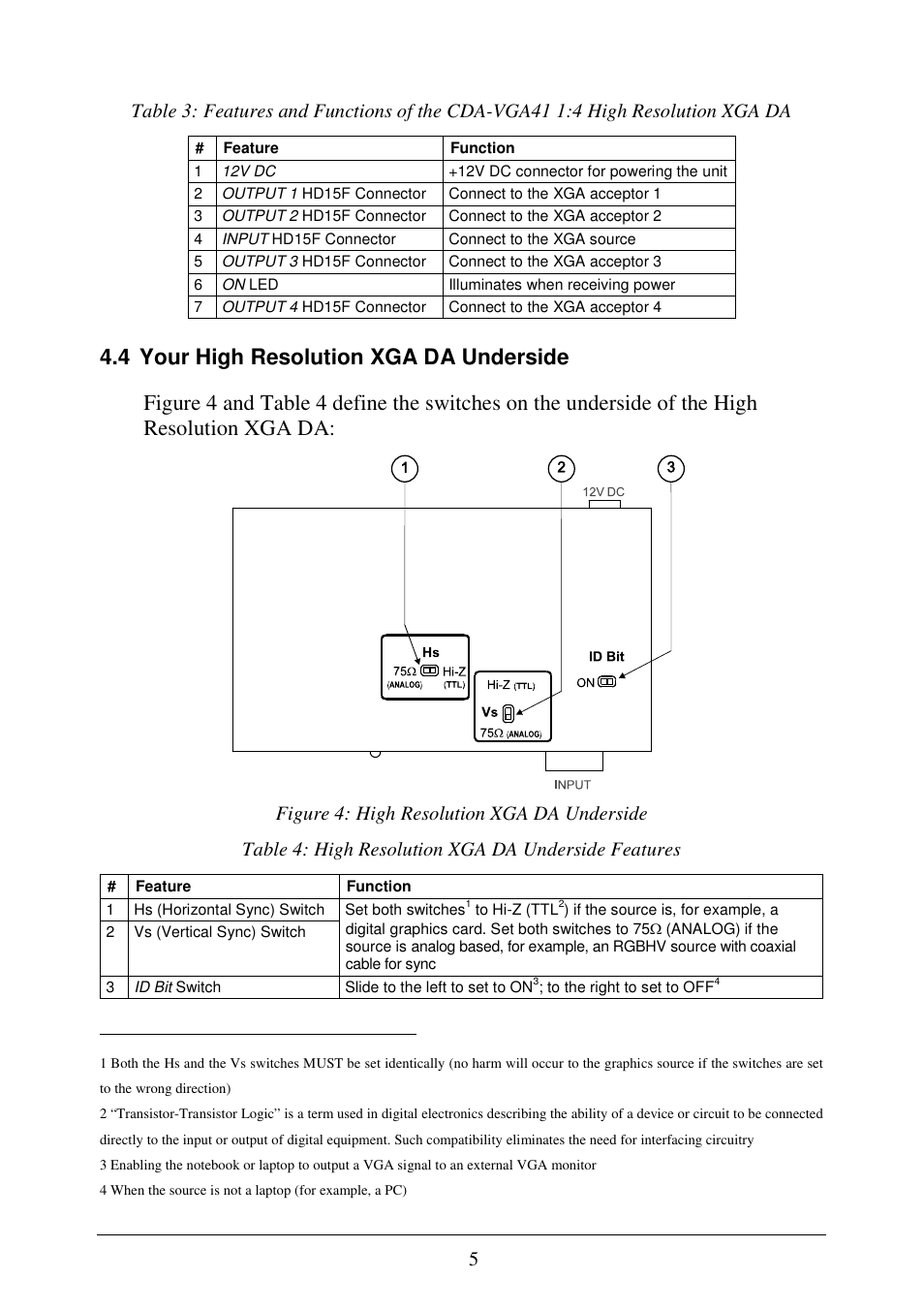 Comprehensive CDA-VGA41 User Manual | Page 7 / 9
