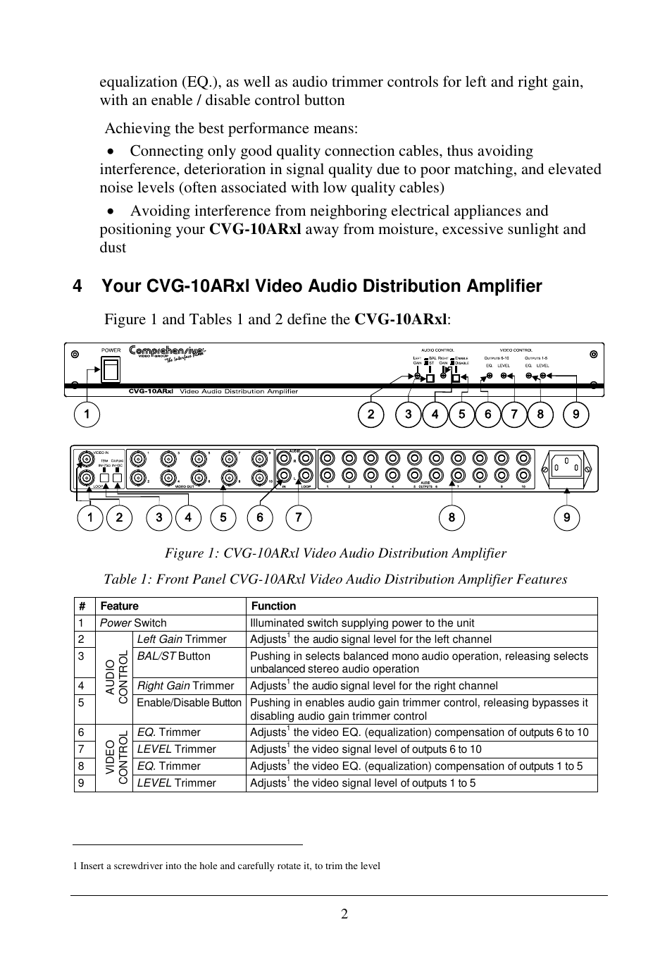 Comprehensive CVG-10ARxl User Manual | Page 4 / 10