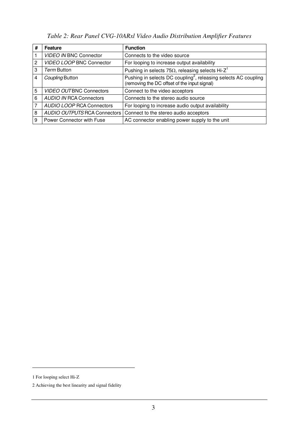 Comprehensive CVG-10ARxl User Manual | Page 5 / 10