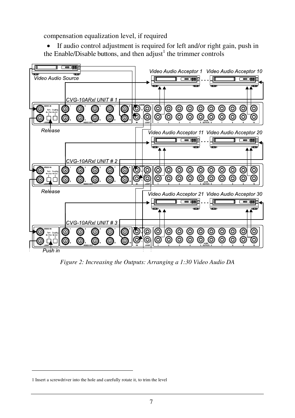 Comprehensive CVG-10ARxl User Manual | Page 9 / 10