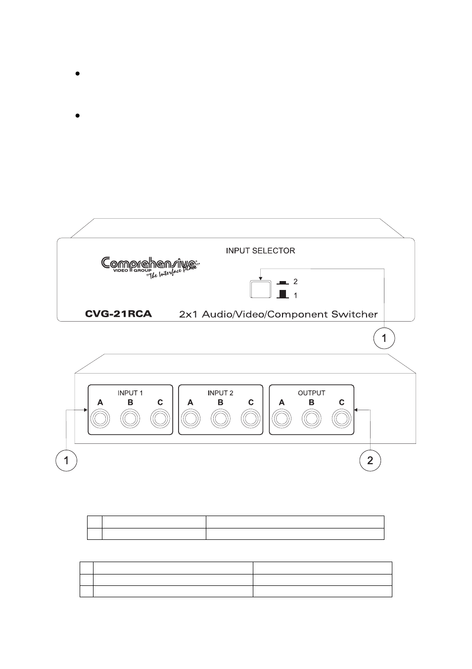 Comprehensive CVG-21RCA User Manual | Page 5 / 12