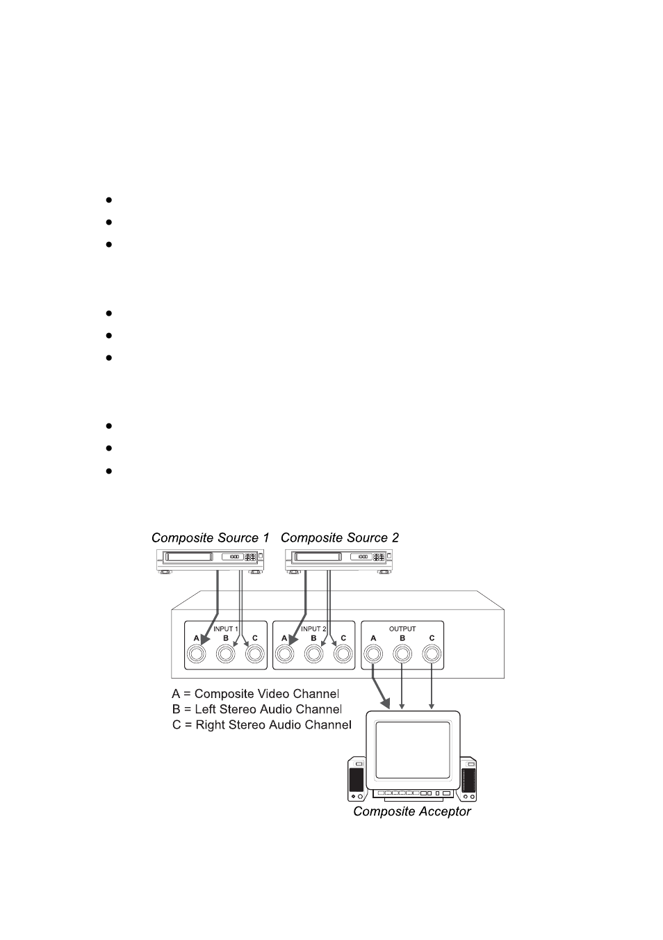 Comprehensive CVG-21RCA User Manual | Page 7 / 12