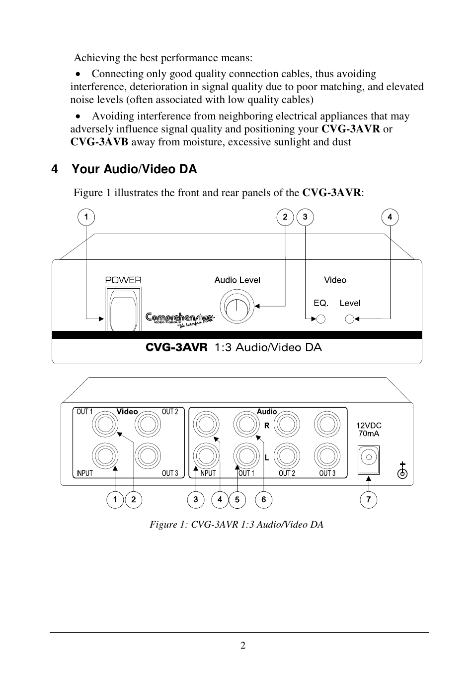 Comprehensive CVG-3AVB User Manual | Page 4 / 10