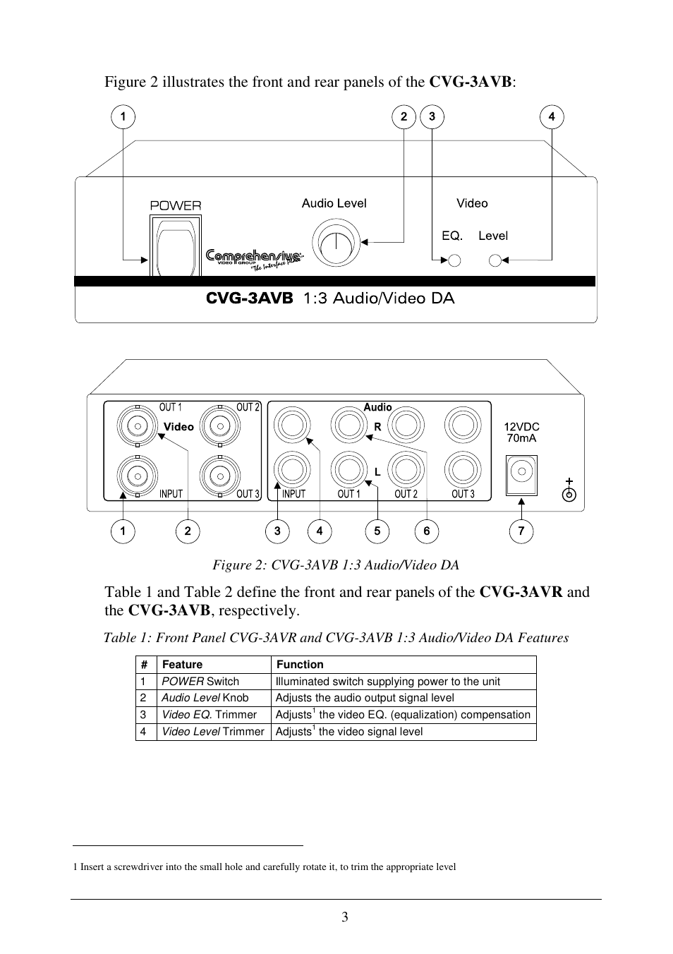 Comprehensive CVG-3AVB User Manual | Page 5 / 10