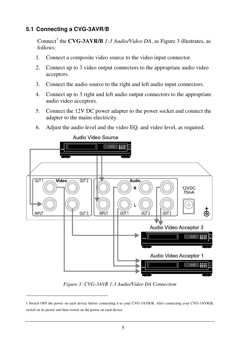 Comprehensive CVG-3AVB User Manual | Page 7 / 10